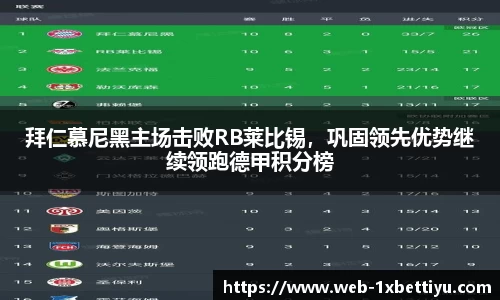 1XBET体育