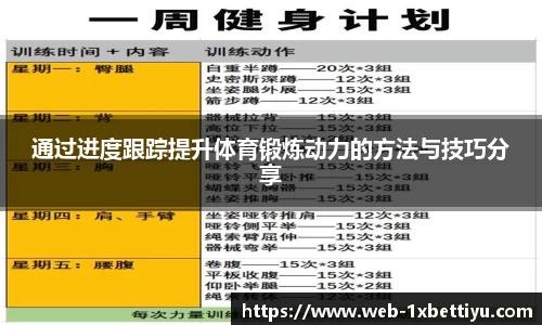 通过进度跟踪提升体育锻炼动力的方法与技巧分享